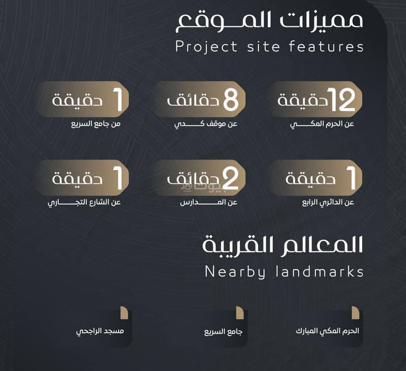 عقار للبيع عقار للبيع