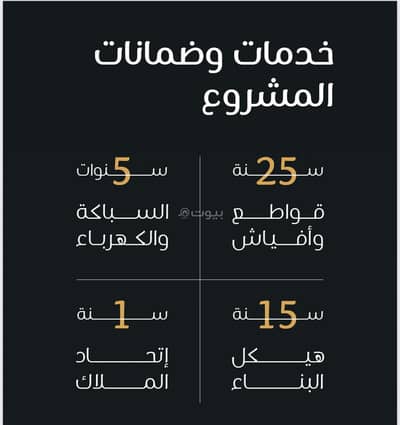 3 Bedroom Apartment for Sale in North Jeddah, Jeddah - Apartment in North Jeddah，Al Safa 3 bedrooms 455000 SAR - 87724076