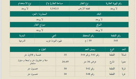 ارض سكنية  للبيع في ظهره العودة غرب، الدرعية - ارض للبيع ( الدرعية )في ظهرة العودة غرب, الرياض