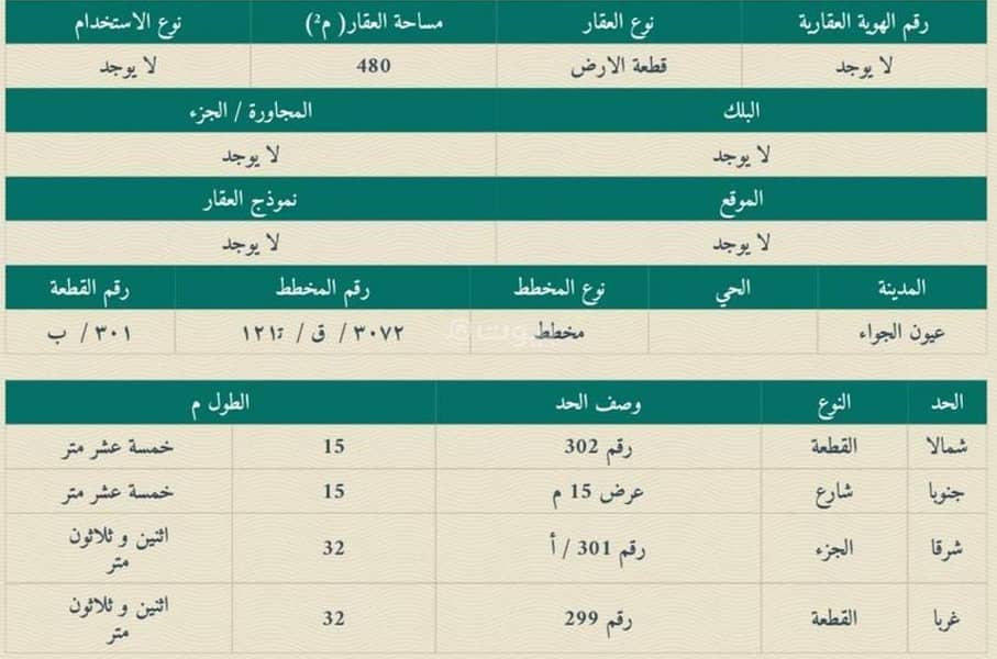ارض للبيع في النهضة، عيون الجواء ارض للبيع في النهضة، عيون الجواء