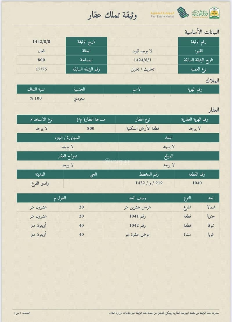 Medina Residential land for sale in Wadi Al-Far'a