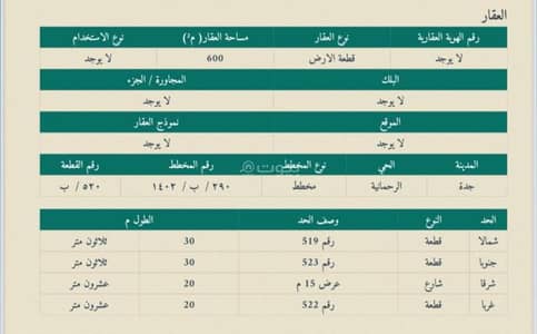 ارض سكنية  للبيع في شمال جدة، جدة - ارض سكنية للبيع بجدة حي الرحمانية ظهيرة التجاري موقع مميز