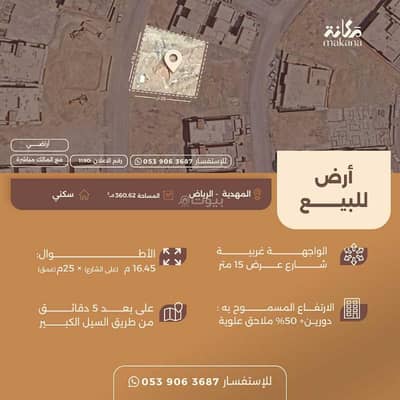 ارض سكنية  للبيع في غرب الرياض، الرياض - أرض للبيع في حي المهدية