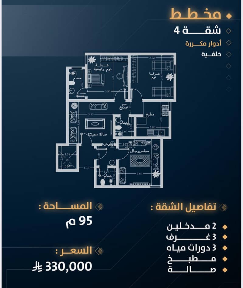 عقار للبيع