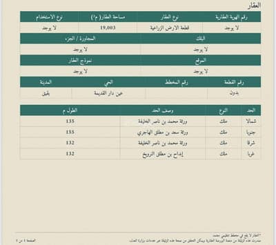 Residential Land for Sale in Buqayq - We buy and sell in Buqayq