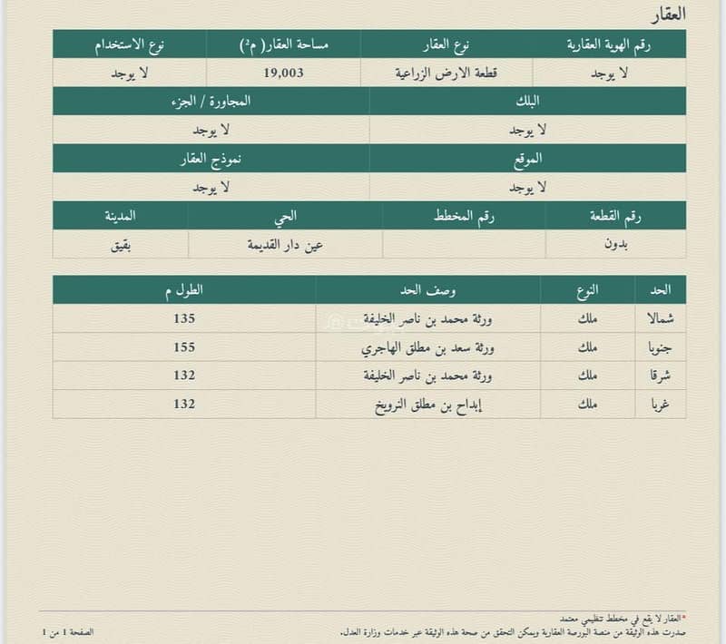 We buy and sell in Buqayq