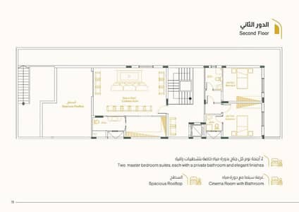11 Bedroom Villa for Sale in Al Qiblatayn, Madina - Sultana Villas