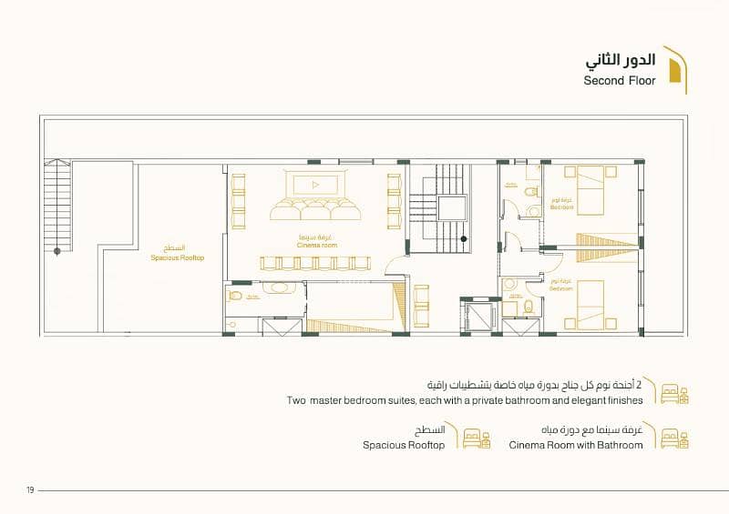 Sultana Villas