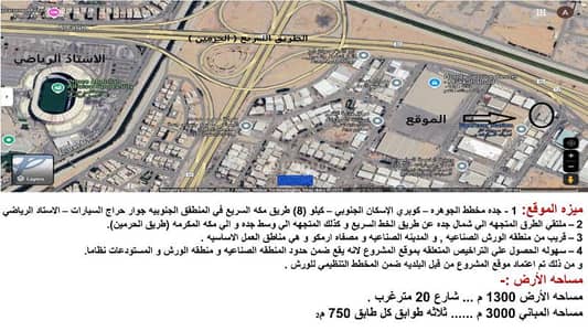 Residential Building for Rent in South Jeddah, Jeddah - Building for rent or investment in Jawharah district