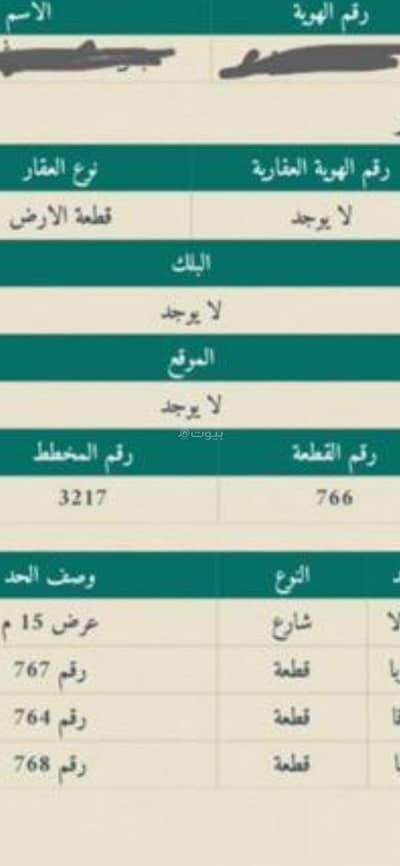 ارض سكنية  للبيع في النخبة، الرياض - أرض سكنية للبيع في النخبة، الرياض