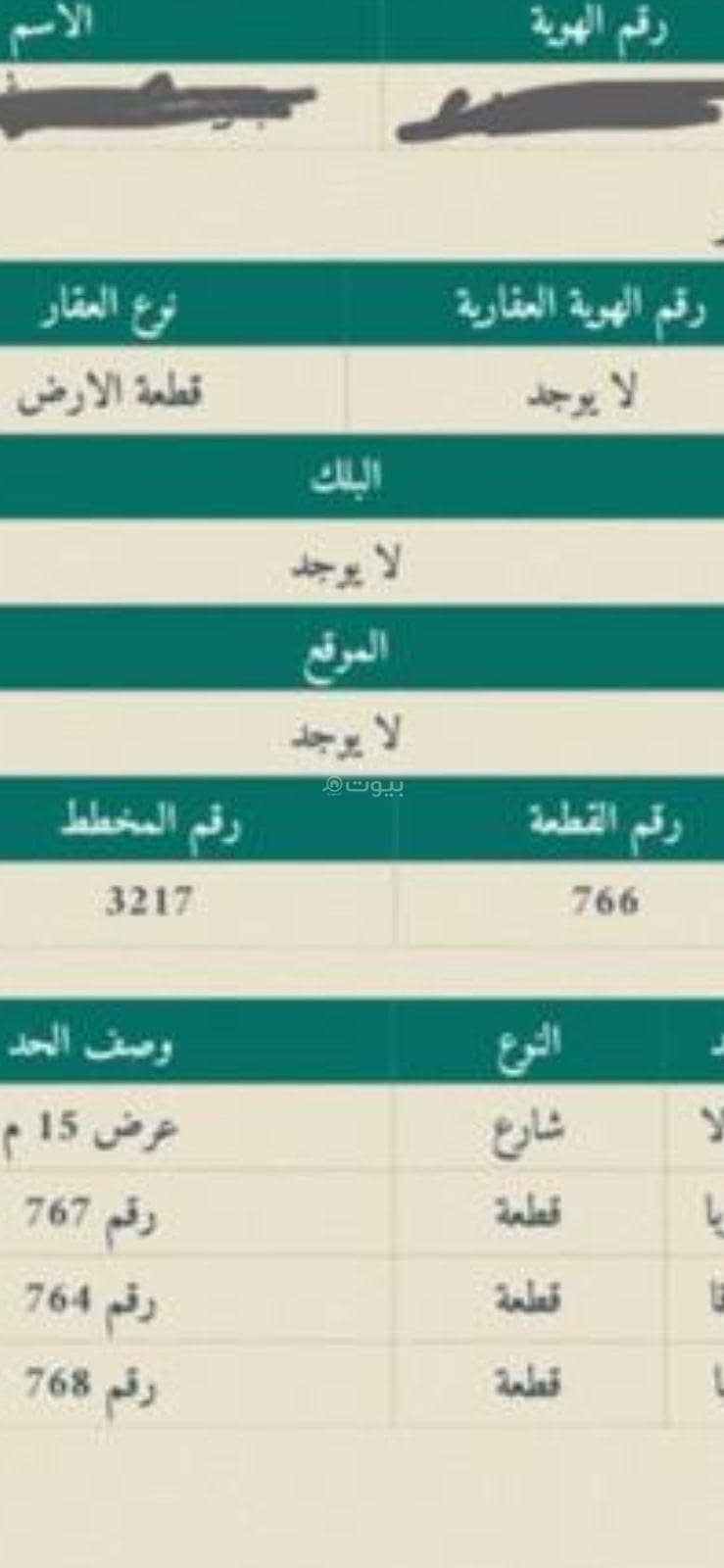 أرض سكنية للبيع في النخبة، الرياض