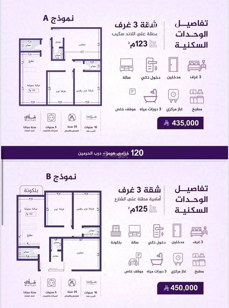 شقة للبيع في شارع محمد عبد المنعم محمد باز, حي الفيحاء, مدينة جدة, منطقة مكة المكرمة شقة للبيع في شارع محمد عبد المنعم محمد باز, حي الفيحاء, مدينة جدة, منطقة مكة المكرمة
