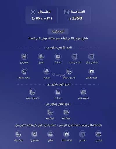 1 Bedroom Villa for Sale in Al Quds, Alkhubara  Wal Sahabeen - Villa For Sale in Al Quds, Alkhubara Wal Sahabeen