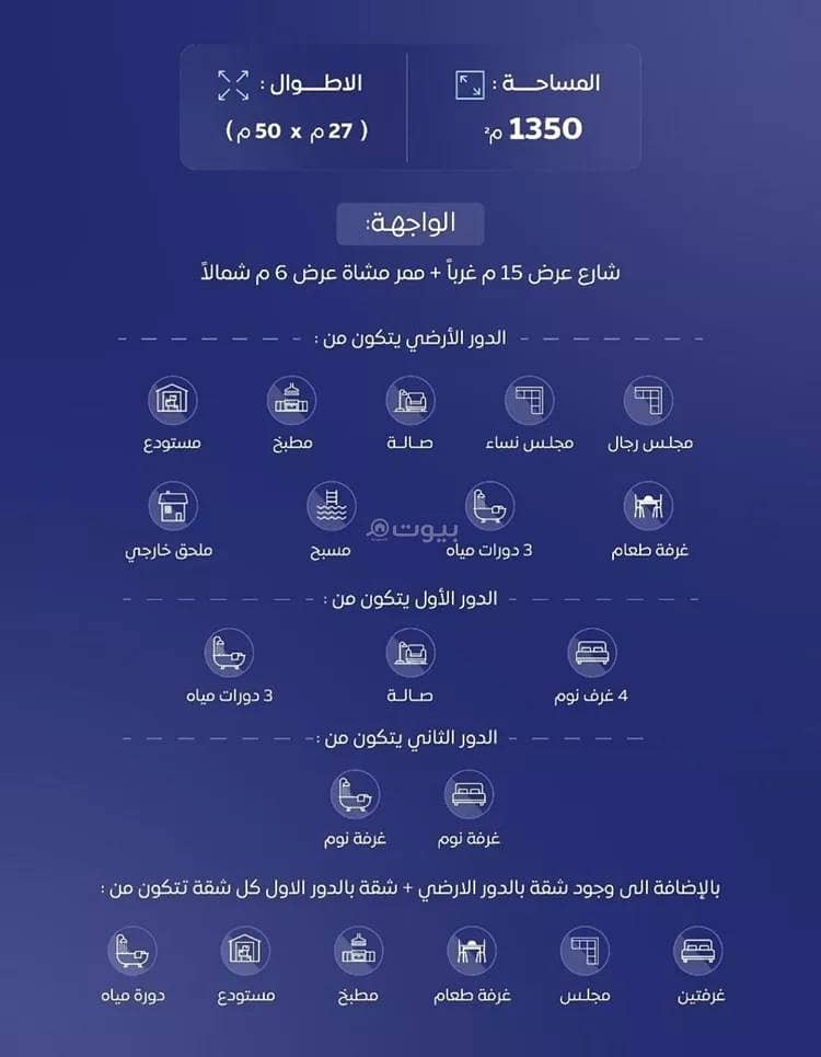 فيلا للبيع في القدس،