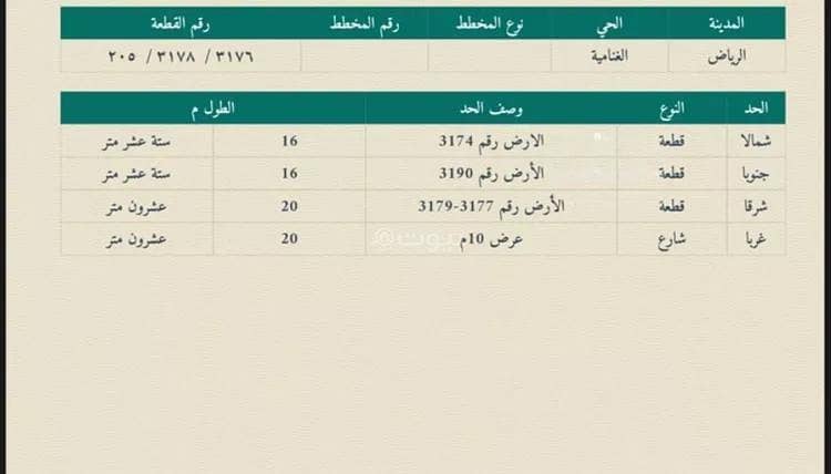 أرض سكنية للبيع في الغنامية، الرياض