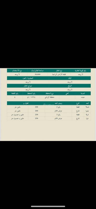 ارض سكنية  للبيع في ضيده - أرض سكنية للبيع في ديدة