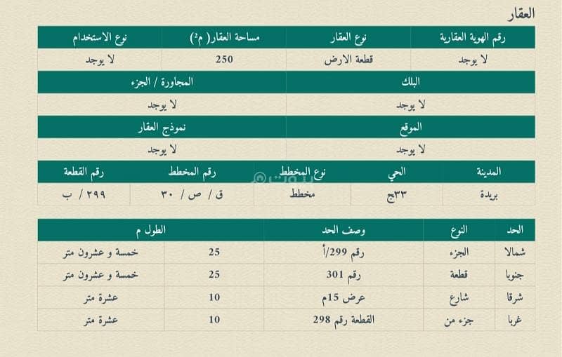 Land for sale in Qassim, Buraidah, Al-Malayda neighborhood