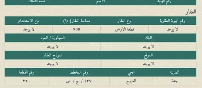 Residential Land for Sale in North Jeddah, Jeddah - Land for sale in Al Murooj District, Jeddah City, Makkah Region