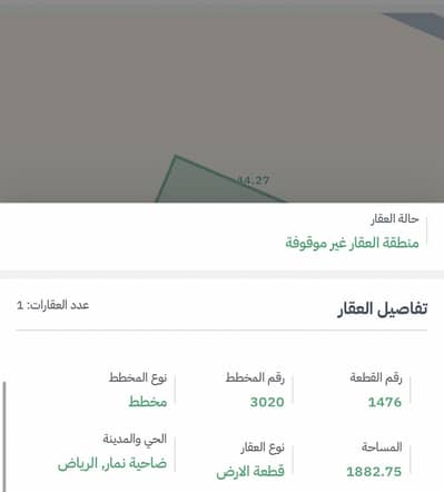 ارض سكنية  للبيع في غرب الرياض، الرياض - ارض للبيع في ضاحية نمار