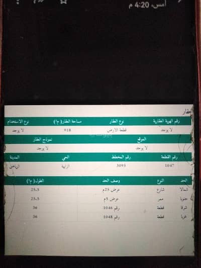 Residential Land for Sale in South Riyadh, Riyadh - Residential land for sale in Arid, Al-Rabiya neighborhood