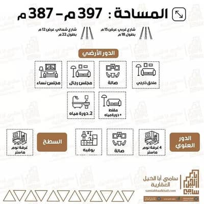 فیلا 4 غرف نوم للبيع في الرياض، البكيرية - فيلا للبيع - شارع زياد الفقاري، حي الرياض، البكيرية، القصيم