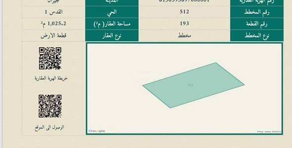ارض سكنية  للبيع في القدس 1، جازان - أرض للبيع على الطريق الدولي – جازان
