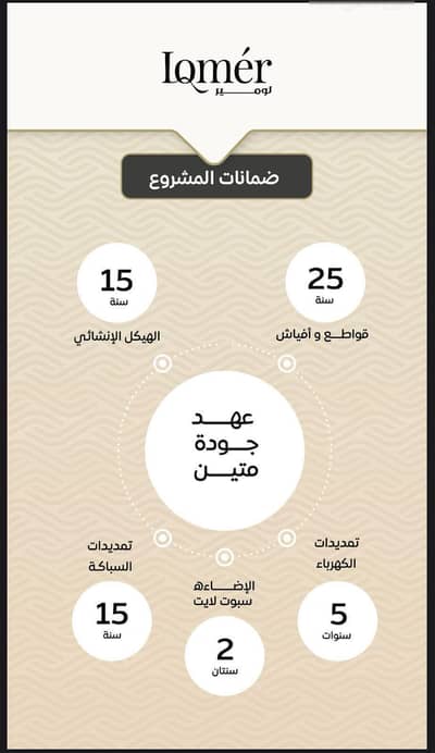 2 Bedroom Apartment for Sale in North Jeddah, Jeddah - 3-bedroom apartment with two entrances for sale