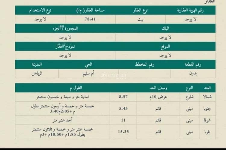 Floor For Sale in Umm Salim, Riyadh