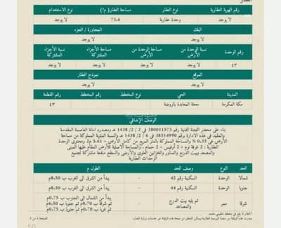 استوديو  للبيع في المعابدة، مكة - شقة استوديو للبيع في المعابدة، مكة