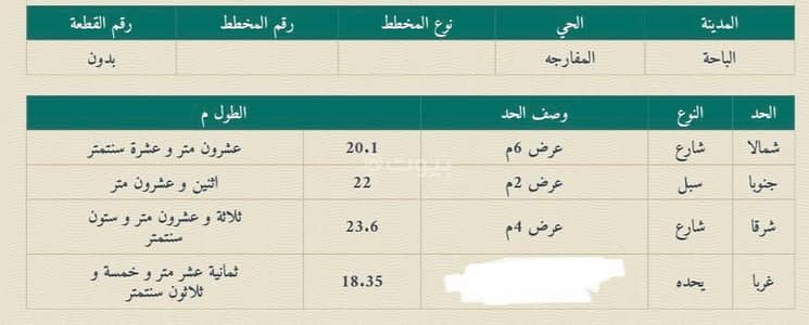 ارض سكنية  للبيع في الحسام، الباحة - للبيع ارض بحي المفارجة بالباحة