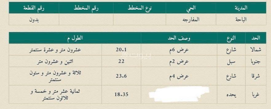 للبيع ارض بحي المفارجة بالباحة