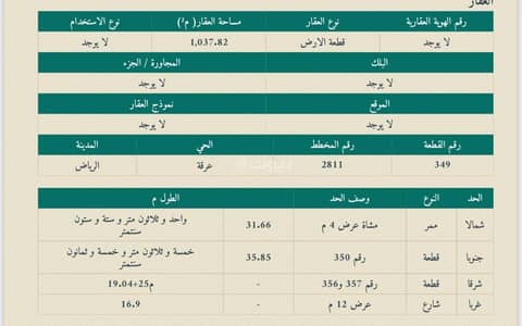 Residential Land for Sale in West Riyadh, Riyadh - Cheapest land in Arqa