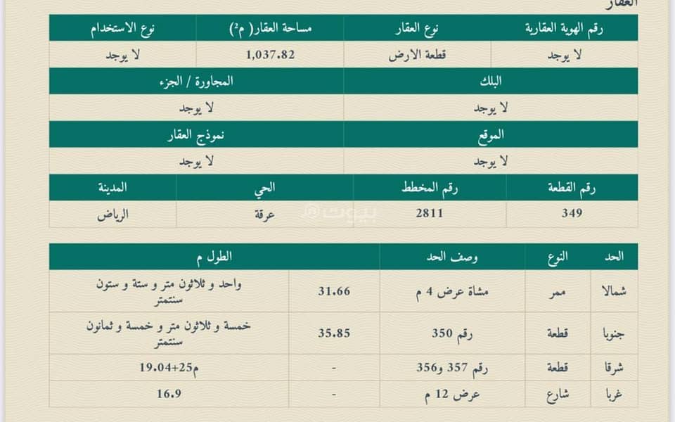Cheapest land in Arqa