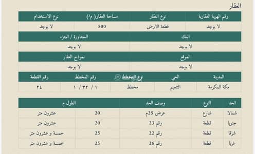 Residential Land for Sale in Al Taniem, Makkah - Residential land for sale in Al-Tan'eem