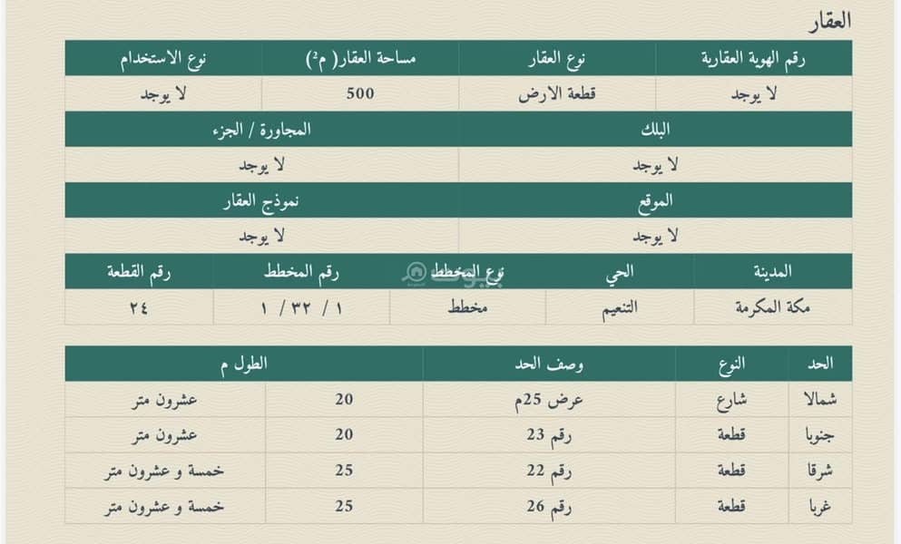 أرض سكنية للبيع في التنعيم