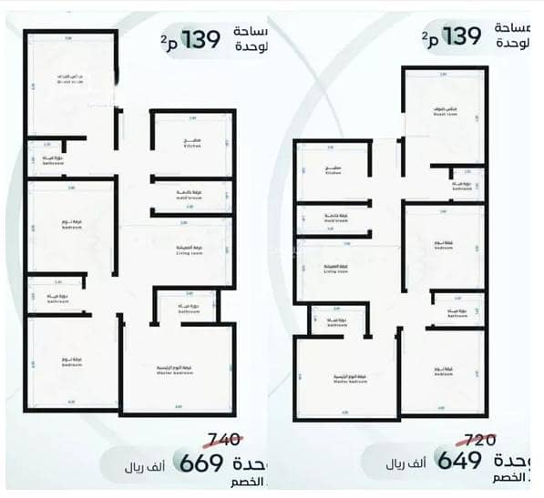Studio Apartment For Sale in Al Zahraa, Jeddah