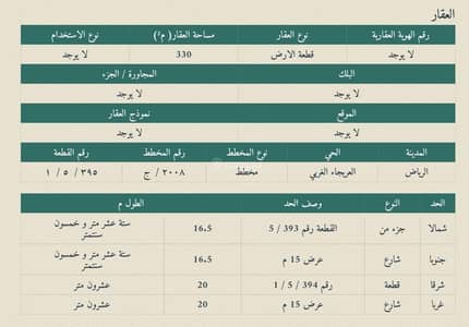 Residential Land for Sale in West Riyadh, Riyadh - Residential Land For Sale in Al Uraija Al Gharbiyah, Riyadh