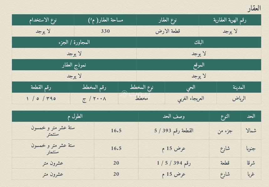 أرض سكنية للبيع في العريجاء الغربية، الرياض أرض سكنية للبيع في العريجاء الغربية، الرياض