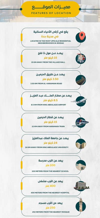 شقة 6 غرف نوم للبيع في شمال جدة، جدة - ملاحق فاخرة تحت التشطيب دفعه الان ودفعه عند الاستلام
