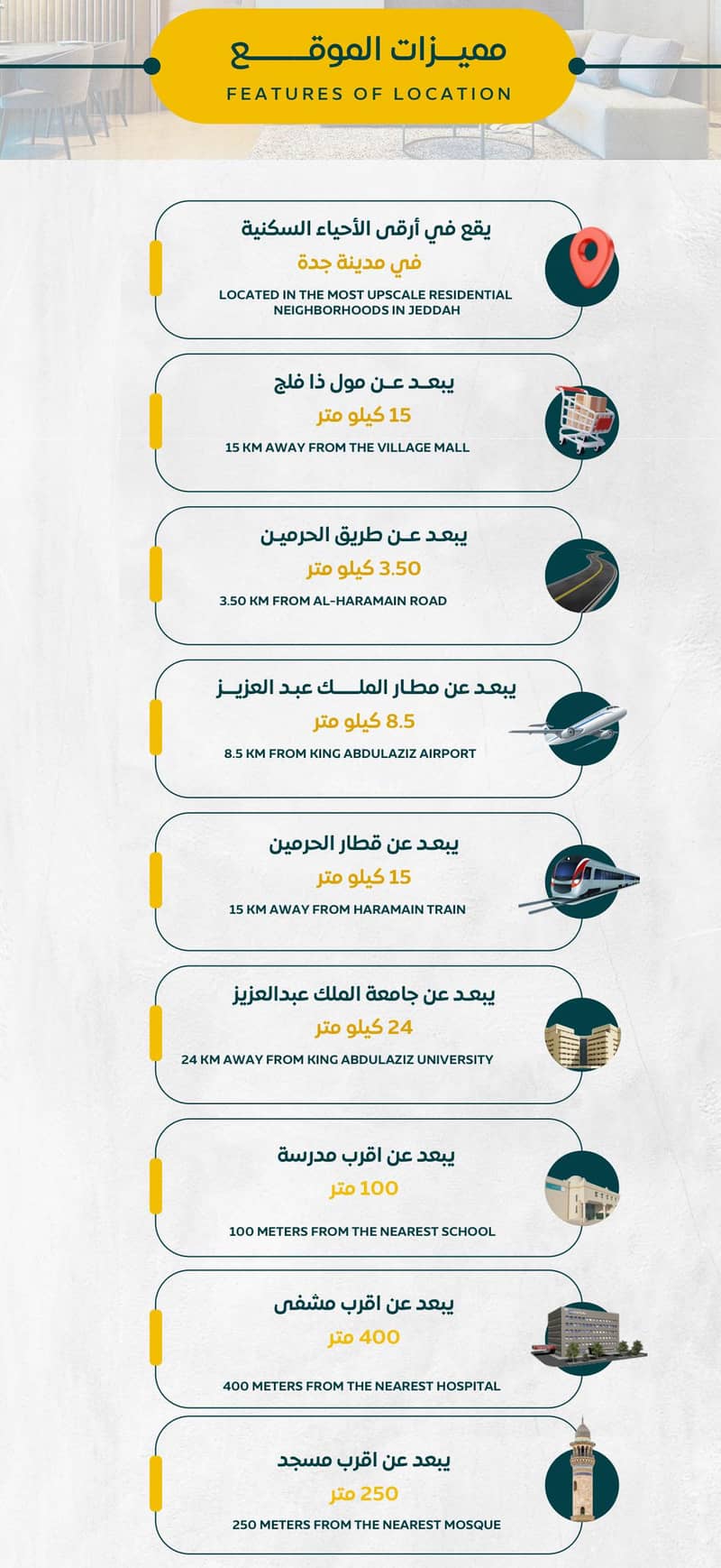 ملاحق فاخرة تحت التشطيب دفعه الان ودفعه عند الاستلام ملاحق فاخرة تحت التشطيب دفعه الان ودفعه عند الاستلام