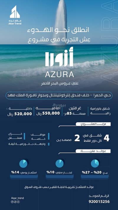 2 Bedroom Flat for Sale in Central Jeddah, Jeddah - Jeddah - Al Hamra District