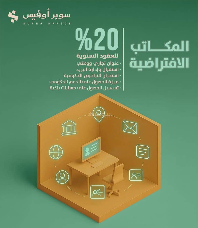 "Offices for rent - Al-Duraimiyah, Riyadh