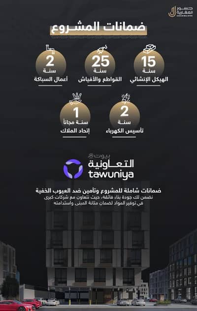 4 Bedroom Flat for Sale in Ayn Al Khif, Madina - An under-construction apartment for sale in Medina, Al-Badrani neighborhood.