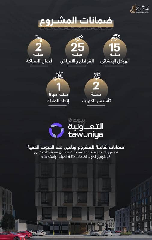 An under-construction apartment for sale in Medina, Al-Badrani neighborhood. An under-construction apartment for sale in Medina, Al-Badrani neighborhood.