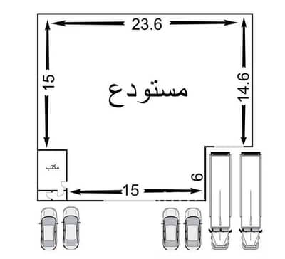 مستودع  للايجار في جنوب الرياض، الرياض - مستودع للإيجار في المشعل، الرياض