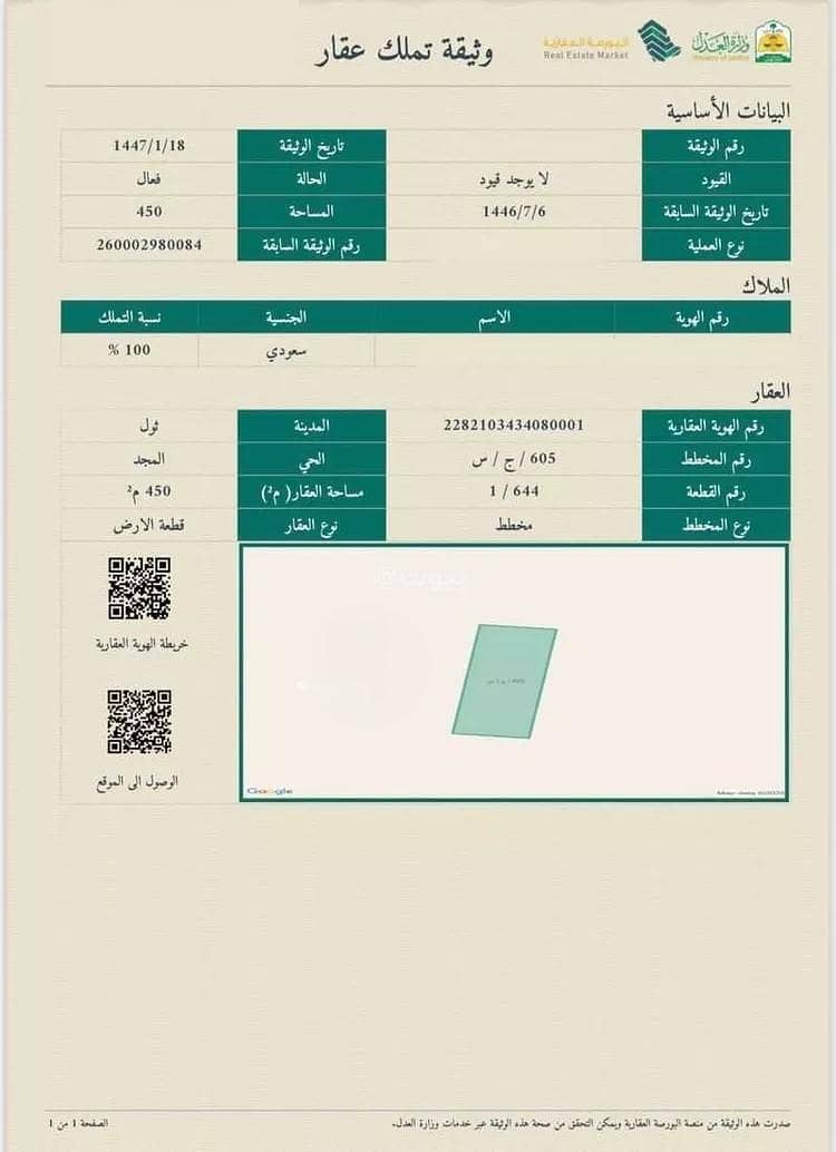 Residential Land For Sale in Al Majd, Jeddah Residential Land For Sale in Al Majd, Jeddah