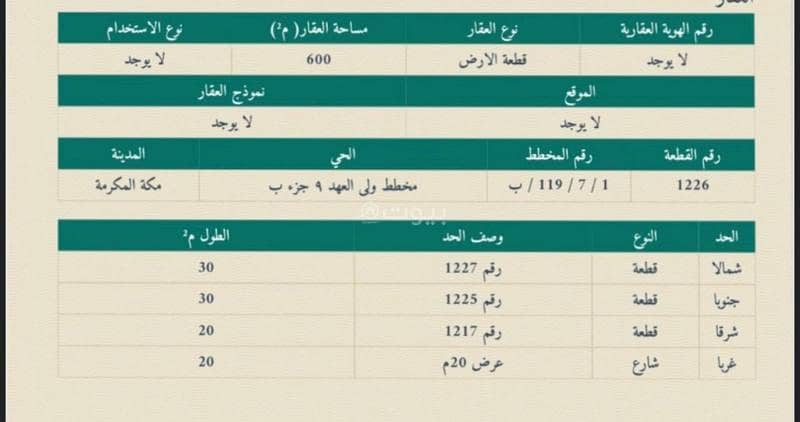 Residential Land For Sale in Shaeb Amir Al Jadid, Makkah Residential Land For Sale in Shaeb Amir Al Jadid, Makkah