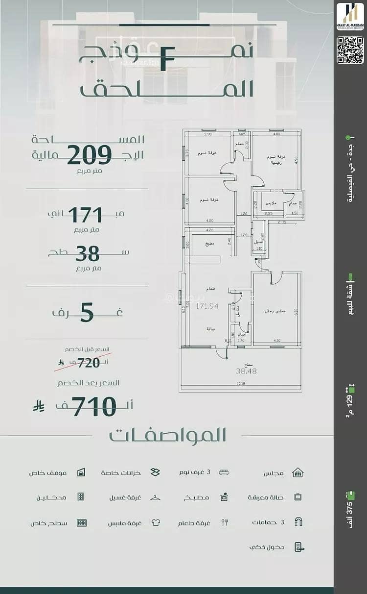 Property for Sale Property for Sale