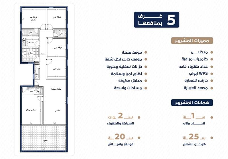 ملحق روف 5 غرف بسطح خاص فاخره مدخلين للبيع في السلامة جدة ملحق روف 5 غرف بسطح خاص فاخره مدخلين للبيع في السلامة جدة