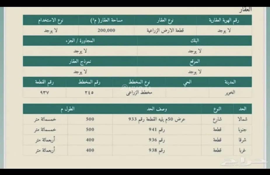 للبيع ارض زراعية في الخوير مساحه 200 الف ب 300 الف